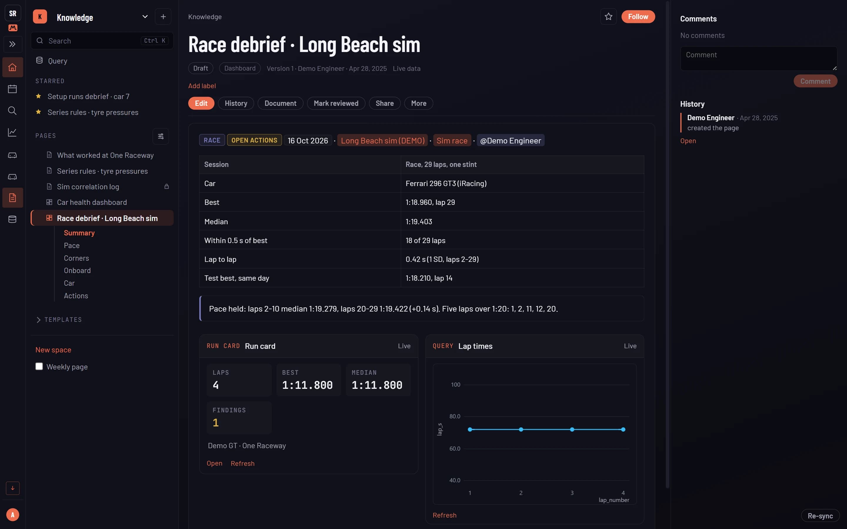 The race debrief's Summary sheet: the session facts in a table, a callout on how the pace held, and live run card and lap-time blocks