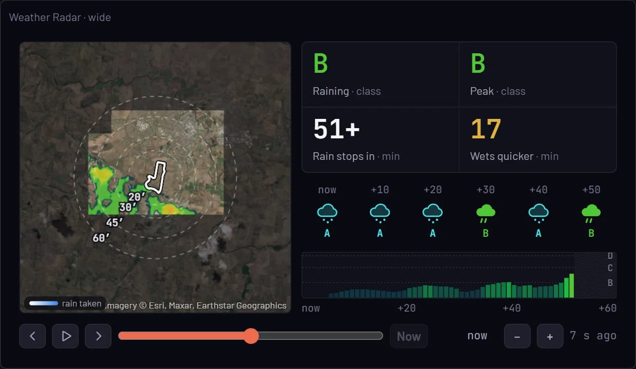 The Weather Radar panel in Muretto