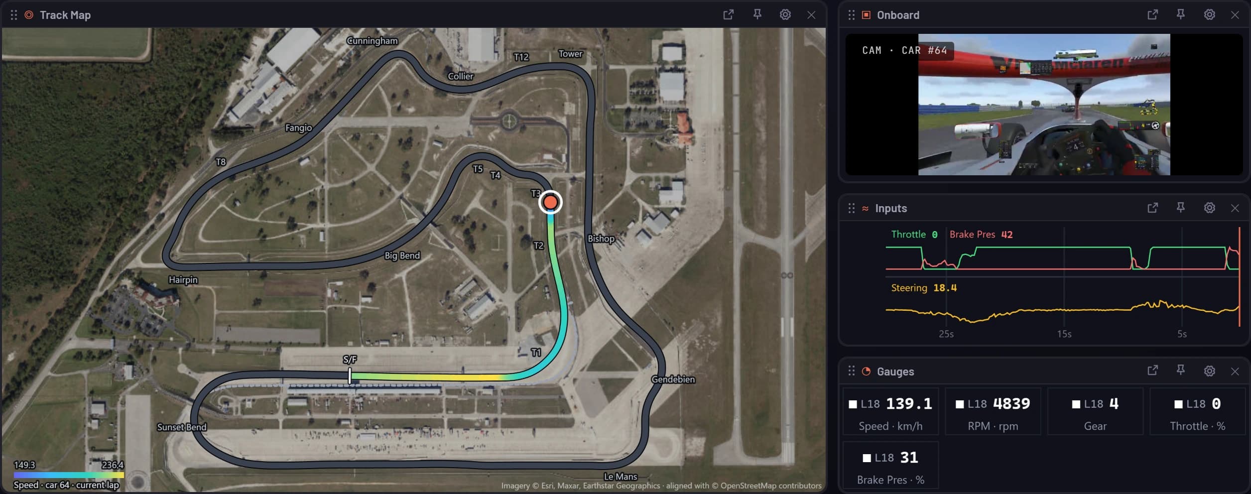 The Muretto live wall: track map, onboard camera, driver inputs and gauges