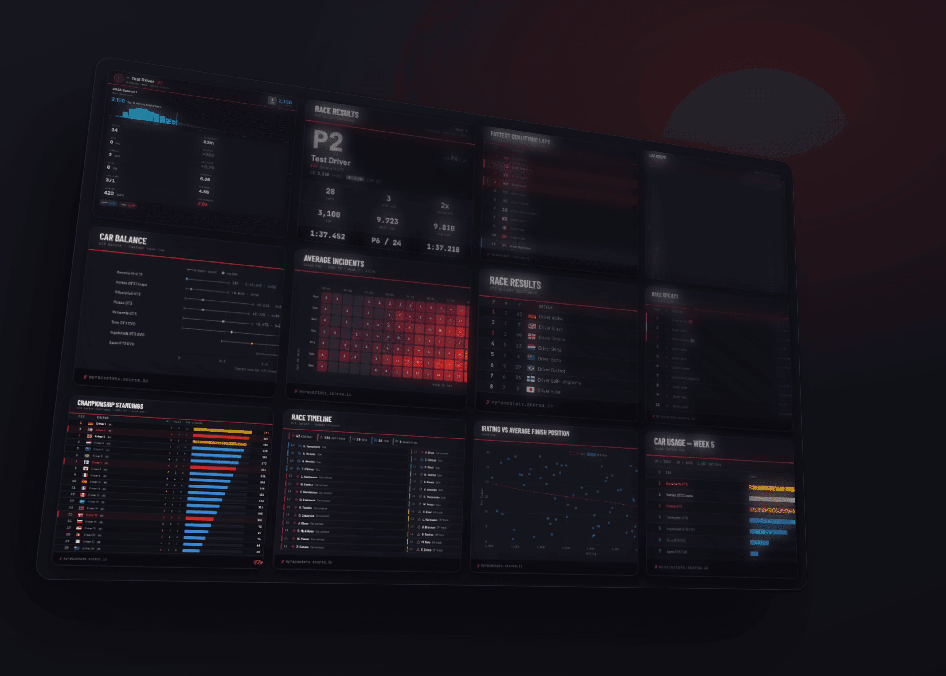 myRaceStats — race stat cards
